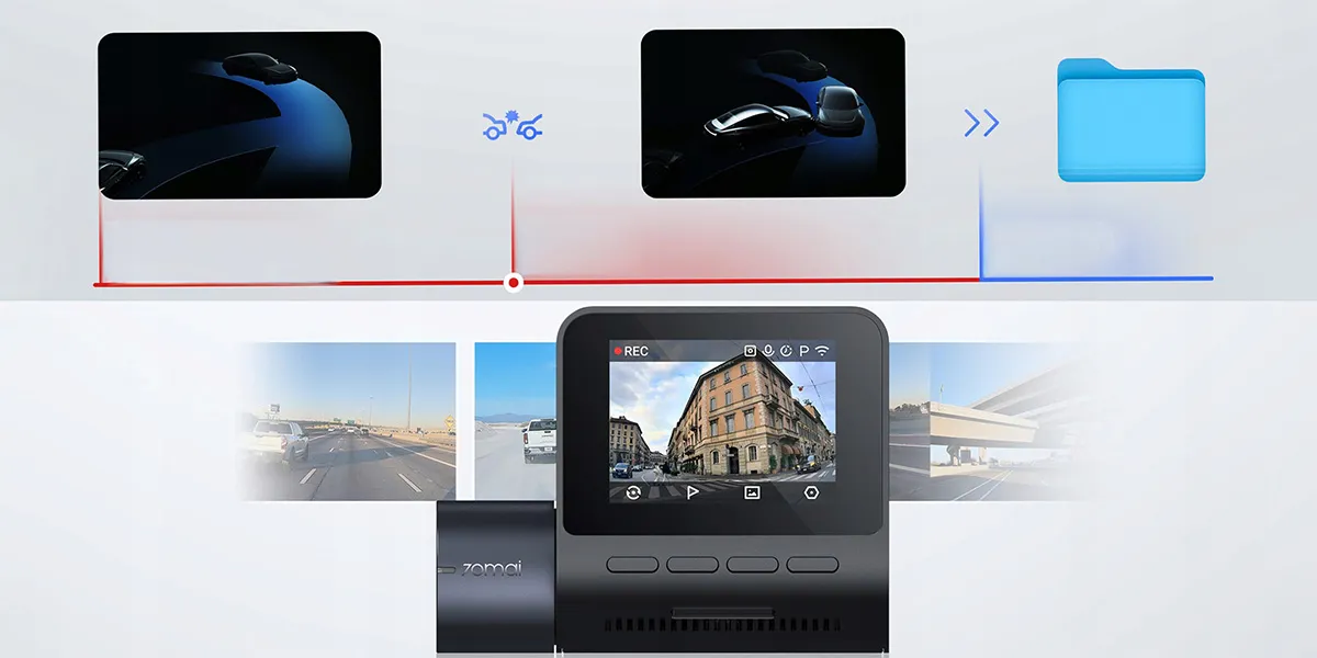 Automatyczne Zabezpieczanie Kluczowych Momentów