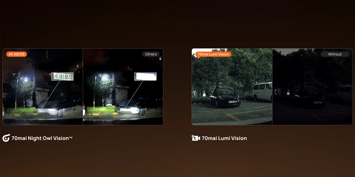 Widzialność nocna zbliżona do warunków dziennych