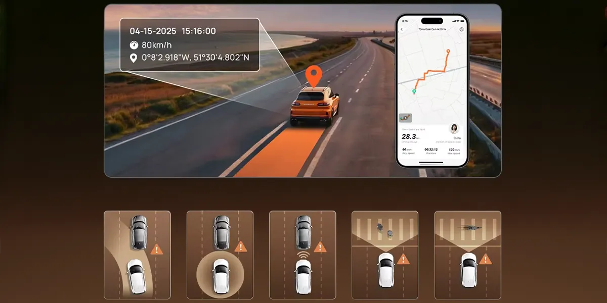 Precyzyjne pozycjonowanie GPS i aktywne wsparcie bezpieczeństwa ADAS