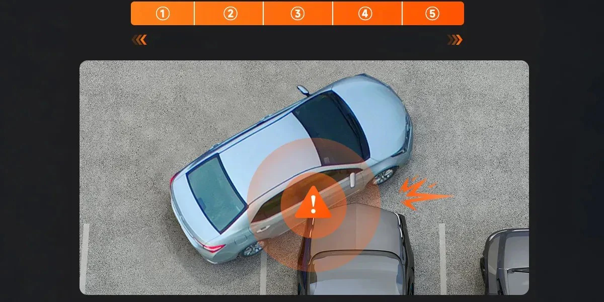 Twój osobisty strażnik na parkingu