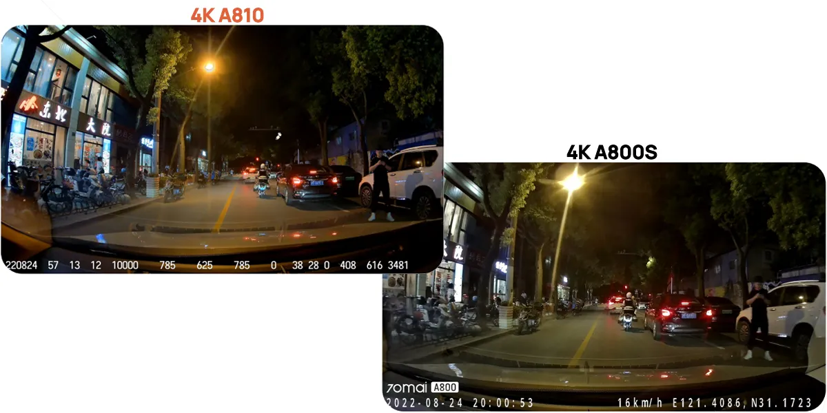 Nocne Warunki Przestają Być Wyzwaniem