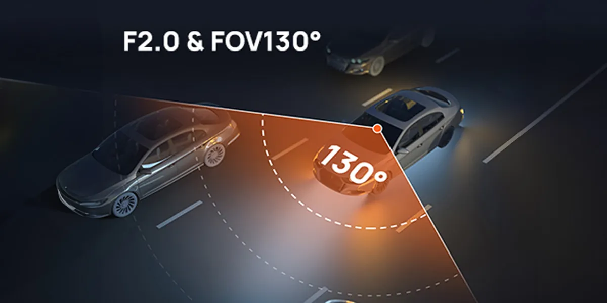 Szeroki kąt widzenia 130 stopni
