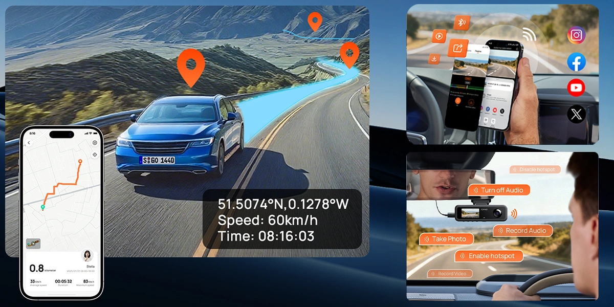 GPS i Wi-Fi Twoja Pełna Kontrola Trasy
