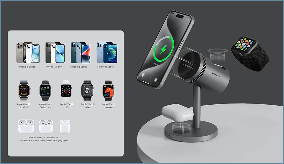 ładowarka bezprzewodowa Aukey MagFusion 3w1 z chłodzeniem