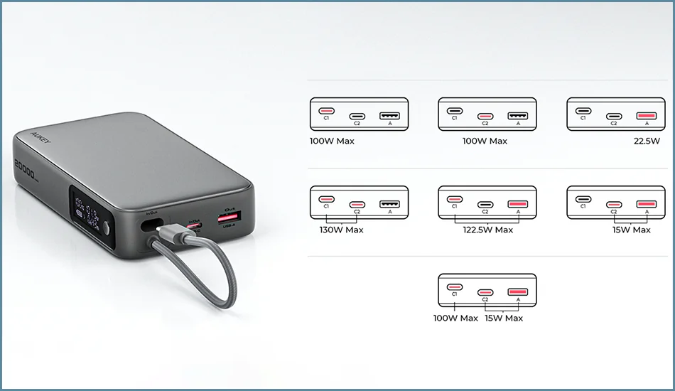 Powerbank Aukey Spark Sling 20000 mAh
