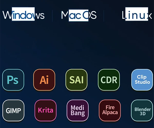 Kompatybilność systemowa i programowa