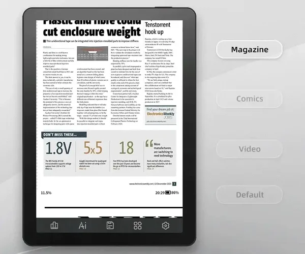 Cztery tryby dla każdego rodzaju treści