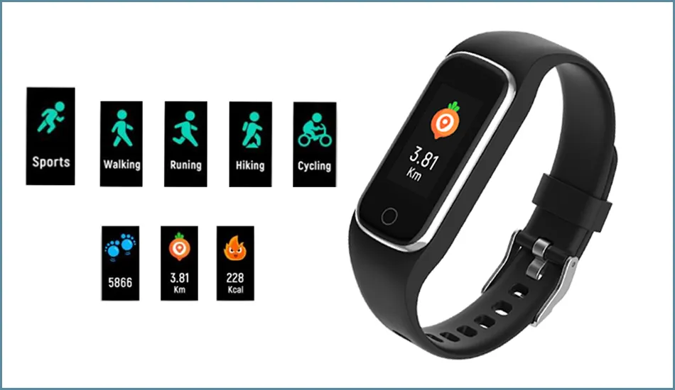 Smartband Denver