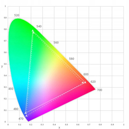 Tablet graficzny BOSTO 16HD 15.6'' LCD z piórem + świąteczne opakowanie