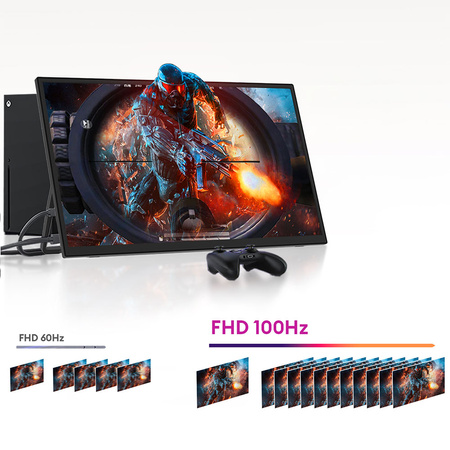ZEUSLAP Monitor przenośny 18.5” IPS 100Hz FHD+HDR Z18S